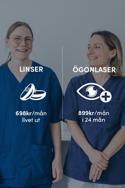 Tema1 Ögonlaser Vs Linser Web